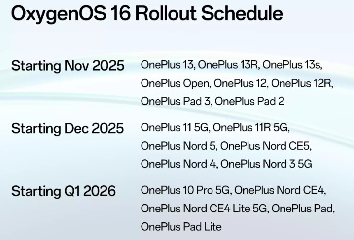 OxygenOS16